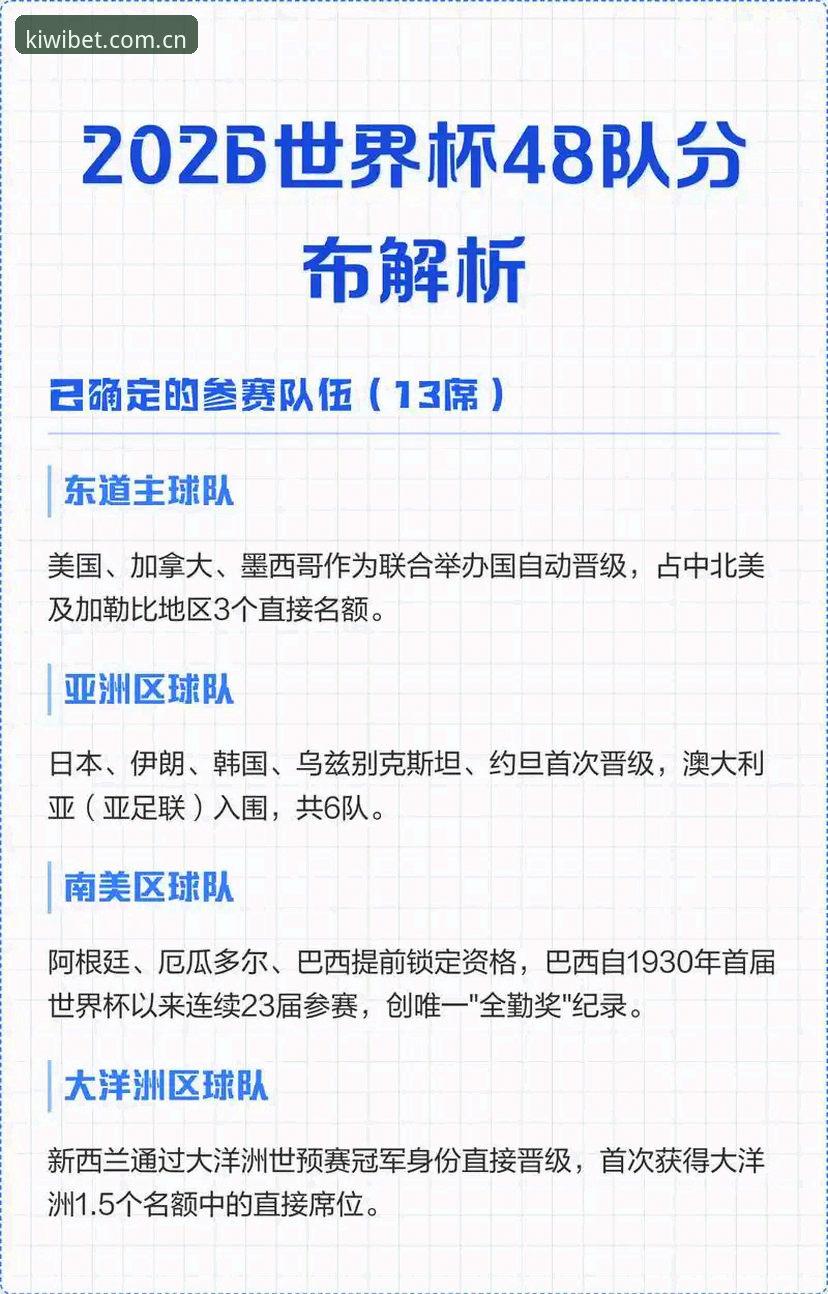 2026世界杯德国队大名单深度解读：诺伊尔回归背后的故事与奇异果买球使用指南