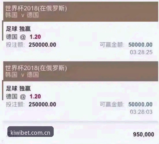 奇异果买球APP推荐安装教程 世界杯安保团队缩水,英国警员为何只剩三人赴美?在奇异果买球看球时该注意什么?